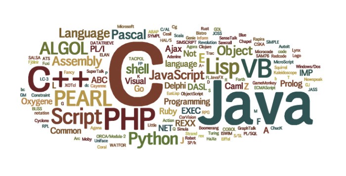 So sánh ưu nhược điểm của 3 ngôn ngữ lập trình C#, Java và PHP